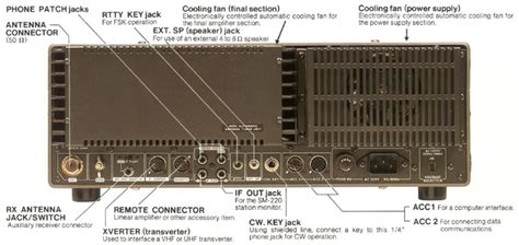 All were correct except IC 8. . Kenwood ts940 problems